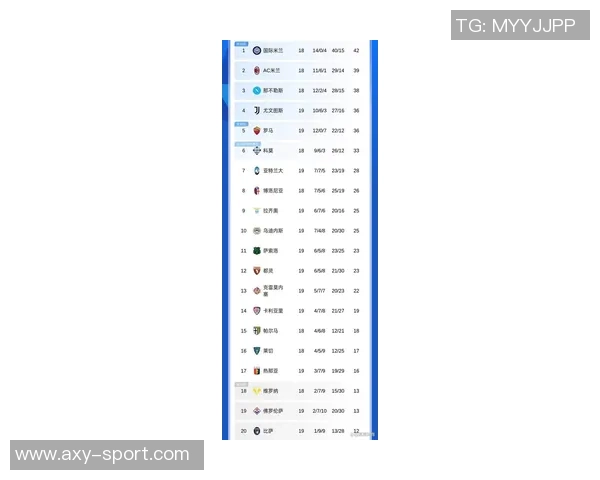 意甲身价新榜单出炉伊尔迪兹7500万居第三普利西奇6000万紧随其后