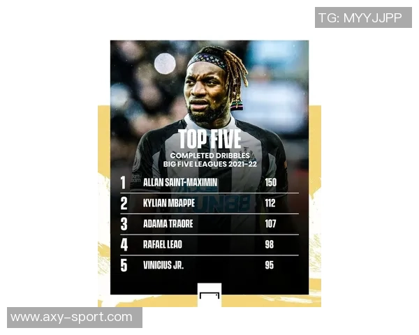 本赛季五大联赛姆巴佩与维尼修斯在禁区内触球超80次的独特表现分析