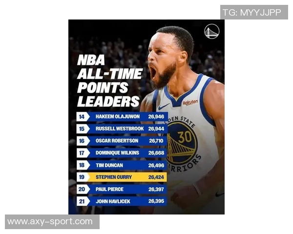 皮尔斯称库里在勇士享有特权是合理的因为他推动了球队市值的显著增长 皮尔斯称库里在勇士享有特权是合理的因为他推动了球队市值的显著增长